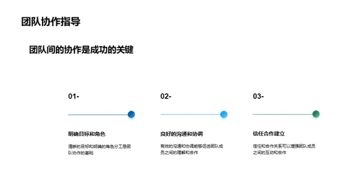 梦想家园市场拓展