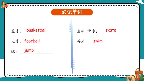 Unit 4 I can play basketball 复习课件（知识梳理+典例精练）(共25张P