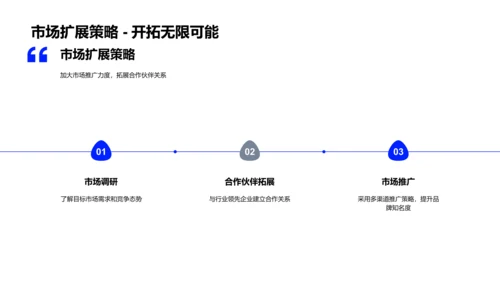 AI新技术产品发布