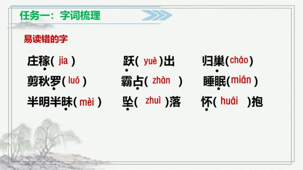 【学霸提优】统编版语文四上（ 第一单元重难点梳理复习）（课件）