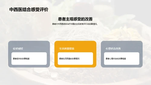 融合中西医智慧，提升医疗效果