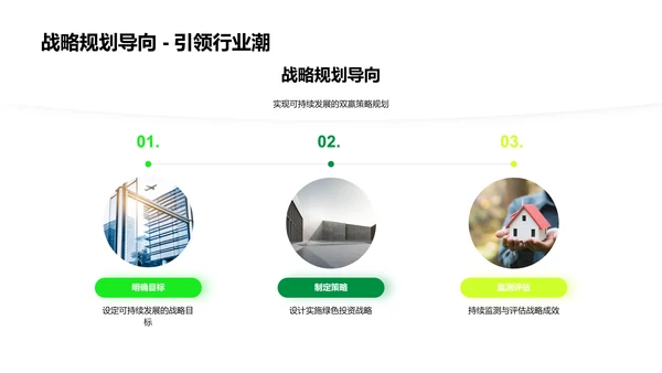 绿色房产投资策略PPT模板