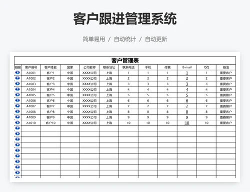 客户跟进管理系统