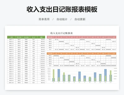 收入支出日记账报表模板