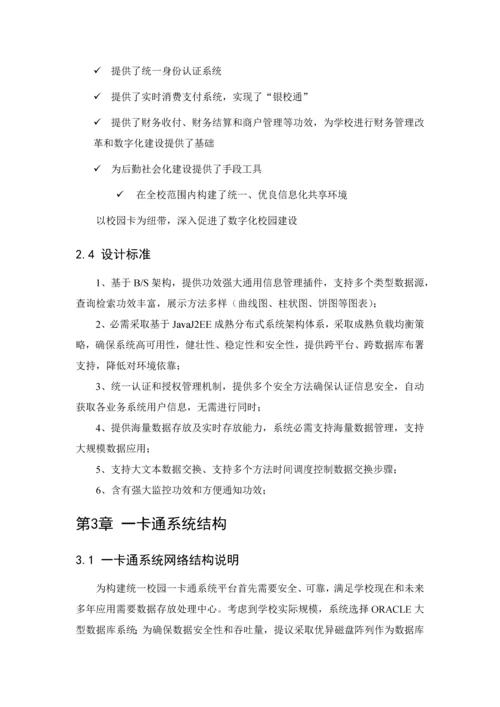 校园一卡通综合项目整体关键技术解决专项方案完整版.docx