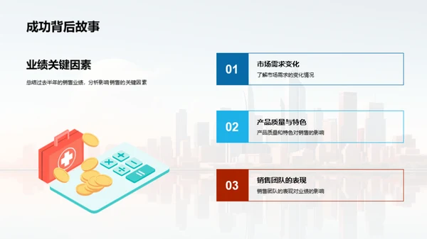 半年度房产业绩洞察