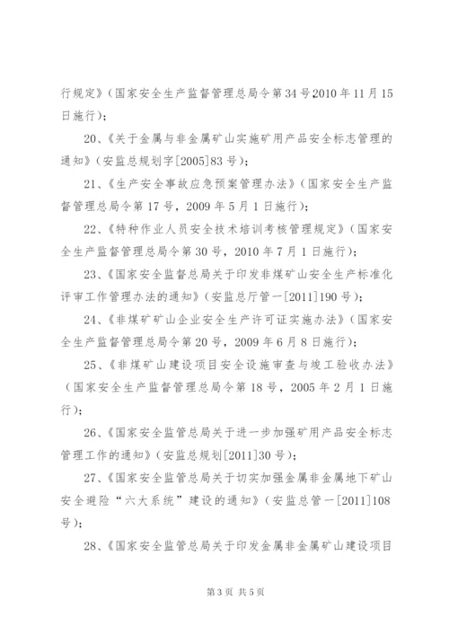 地下矿山安全生产法律法规清单.docx