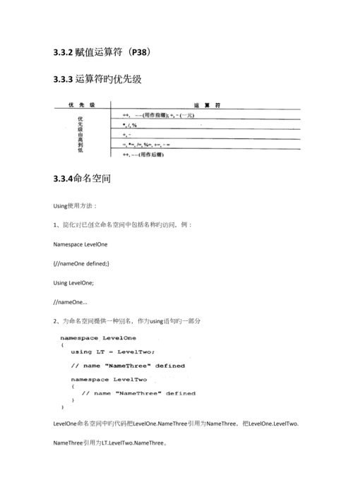 2023年CSharp入门经典学习笔记.docx