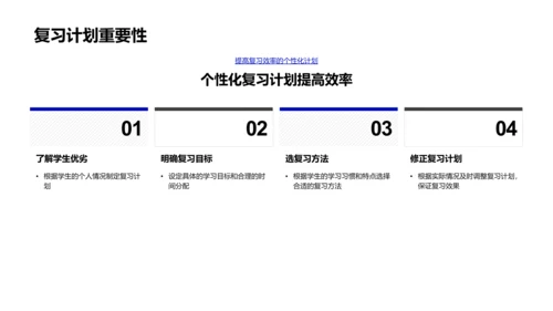 高三复习策划指南PPT模板