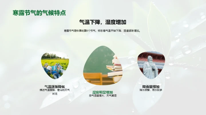 解析寒露与气候学