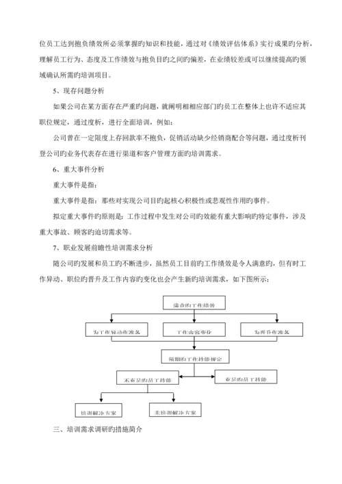 成熟性企业培训全新体系设计综合计划书.docx