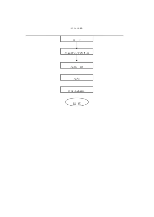 公司前台接待流程.docx
