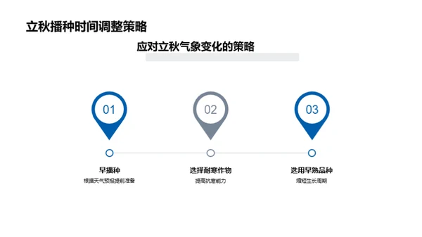 应对立秋：气象与农业之策