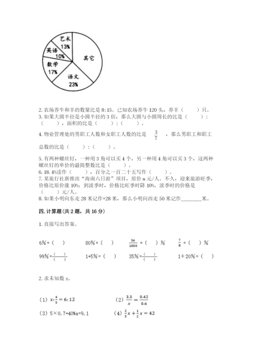 六年级下册数学期末测试卷含答案【研优卷】.docx