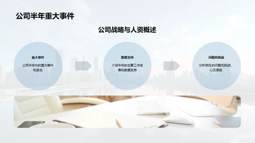 人资部门半年复盘