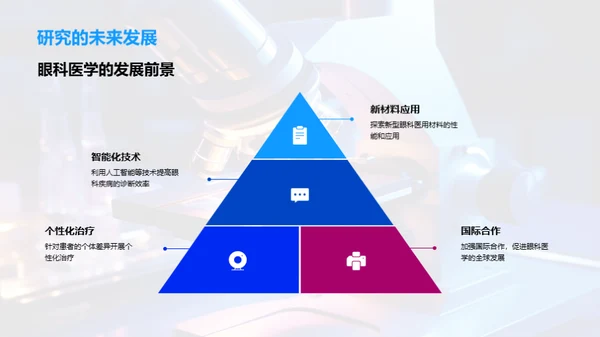 神经科学之窗