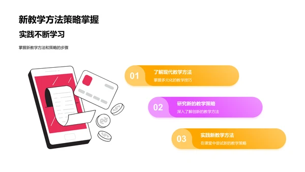 教师专业技能提升PPT模板