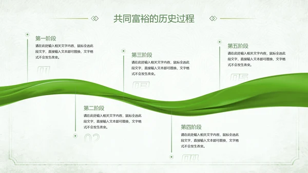 农村发展迈向一同富裕PPT模板