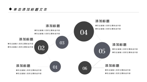 美容护肤美体精油按摩养生会所PPT模板