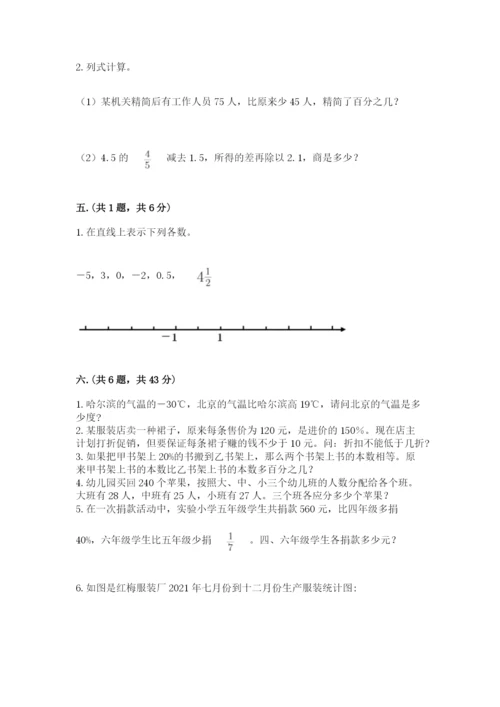 辽宁省【小升初】小升初数学试卷含答案（突破训练）.docx