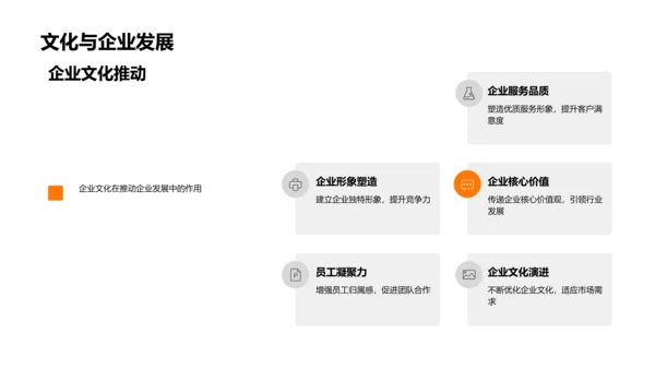 餐饮业的企业文化解析