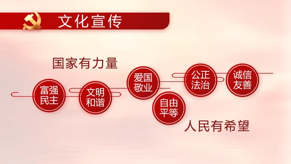 建党100周年大会七一讲话ppt党课