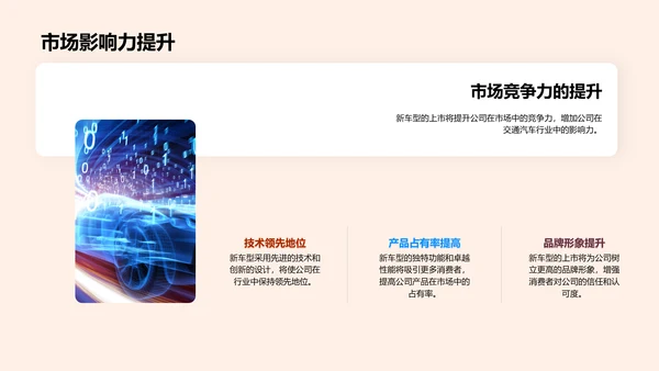 新车型，赋能未来