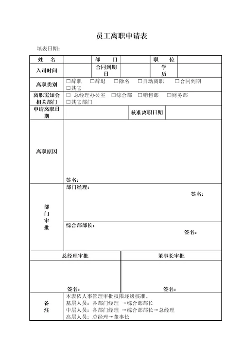 员工离职申请表