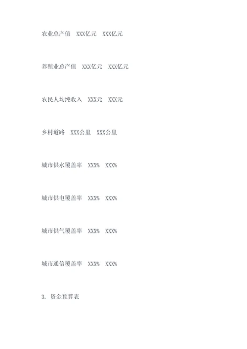 政府公文模式工作计划