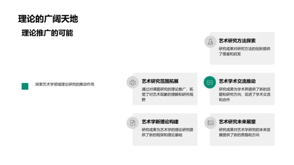 艺术学答辩报告PPT模板