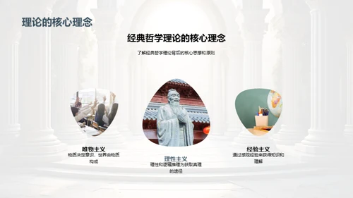 哲学与现代探索