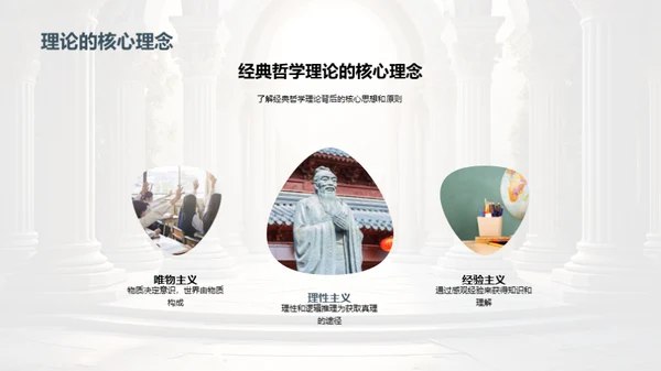 哲学与现代探索