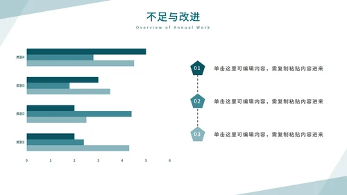 蓝绿简约商务大楼仰拍PPT模板