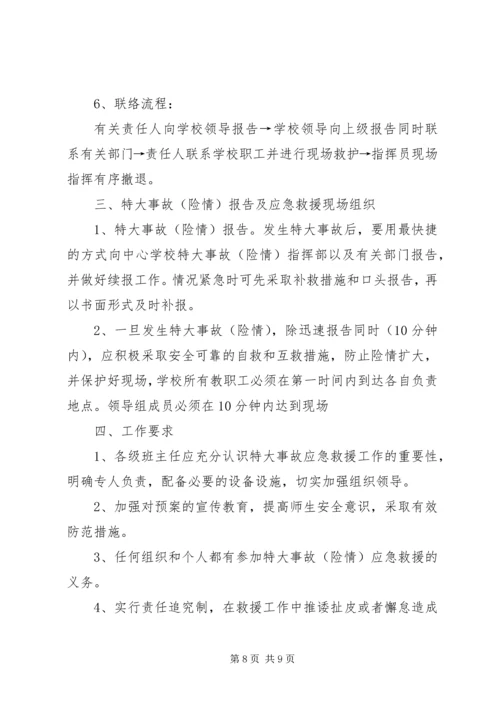 事故应急预案范文4篇.docx