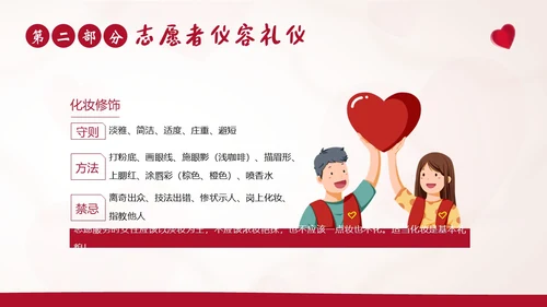 志愿者礼仪志愿者职业规范志愿者培训PPT课件文明礼仪