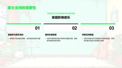 家庭音乐教育实践PPT模板