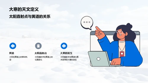 大寒节气科学解读