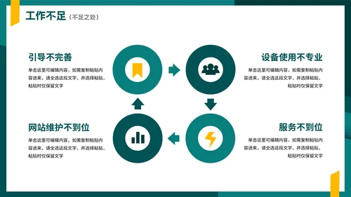 绿色简约实景几何切割部门工作汇报PPT模板