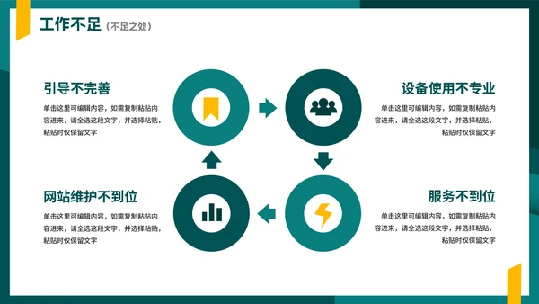 绿色简约实景几何切割部门工作汇报PPT模板