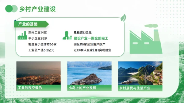 美丽乡村产业振兴村庄项目创业报告通用PPT模板