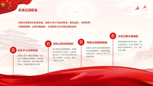 红色简约风新征程奋进新篇章PPT模板