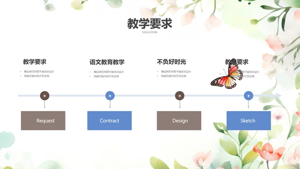 简约中国风语文课堂教育教学