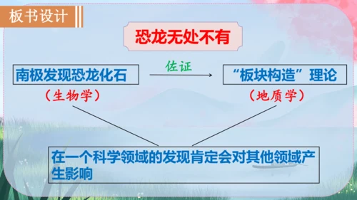 6《阿西莫夫短文两篇》课件