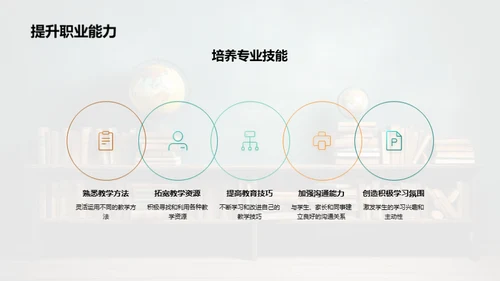 教师专业素养提升