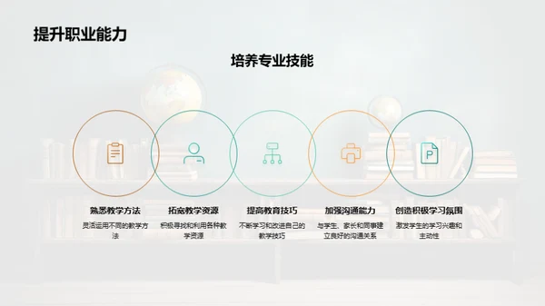 教师专业素养提升
