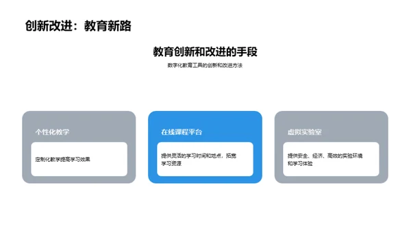 数字化教育工具应用