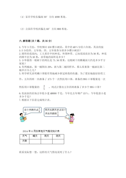 小学六年级上册数学期末测试卷附参考答案【精练】.docx
