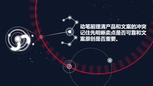 精品广告文案写作培训通用PPT课件