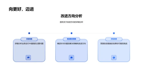 保险业务月度报告PPT模板