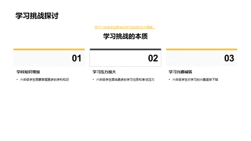 六年级学习策略探索